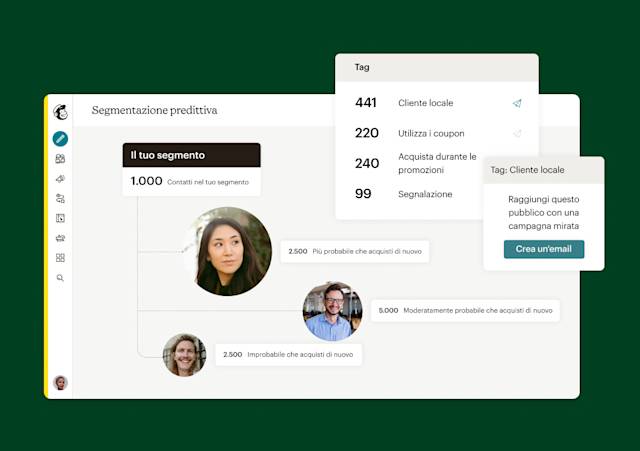 Interfaccia utente di Mailchimp che mostra la segmentazione predittiva e l'etichettatura del pubblico