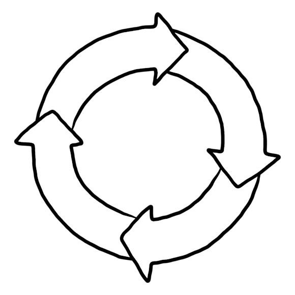 Graphic of four arrows in a circular direction