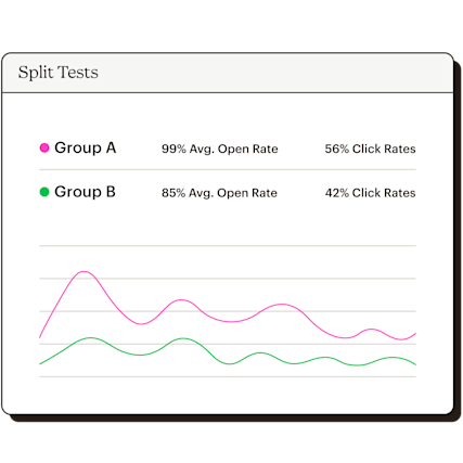 A/B Split Testing Transactional Email Static Abstract UI