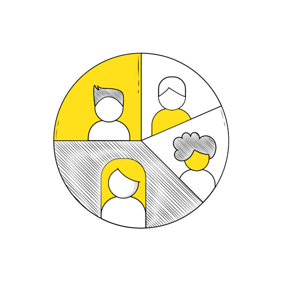 Advantages of customer profiling