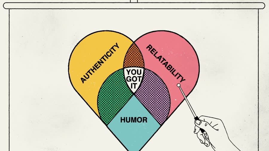 Thumbnail for Social Print Studio’s Strategy for Keeping Emails Authentic