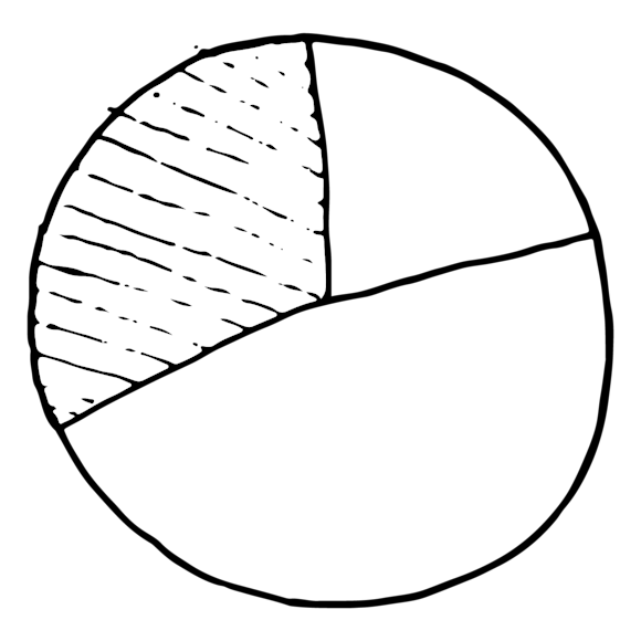 audience segmentation