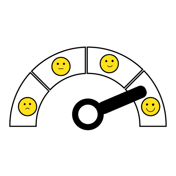 measure employee happiness