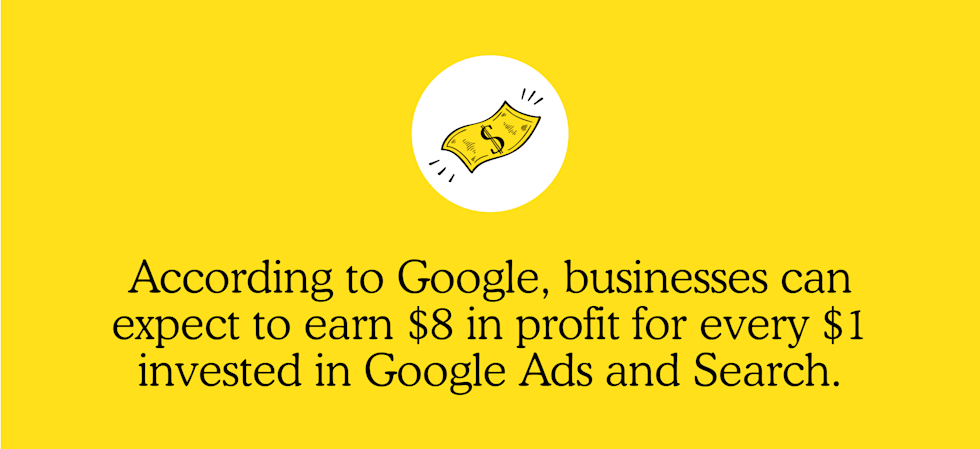 businesses can expect to earn $8 in profit for every $1 invested in Google Ads and Search 