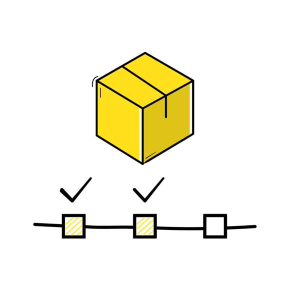 purchase order process