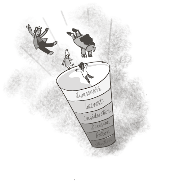People falling into a sales funnel