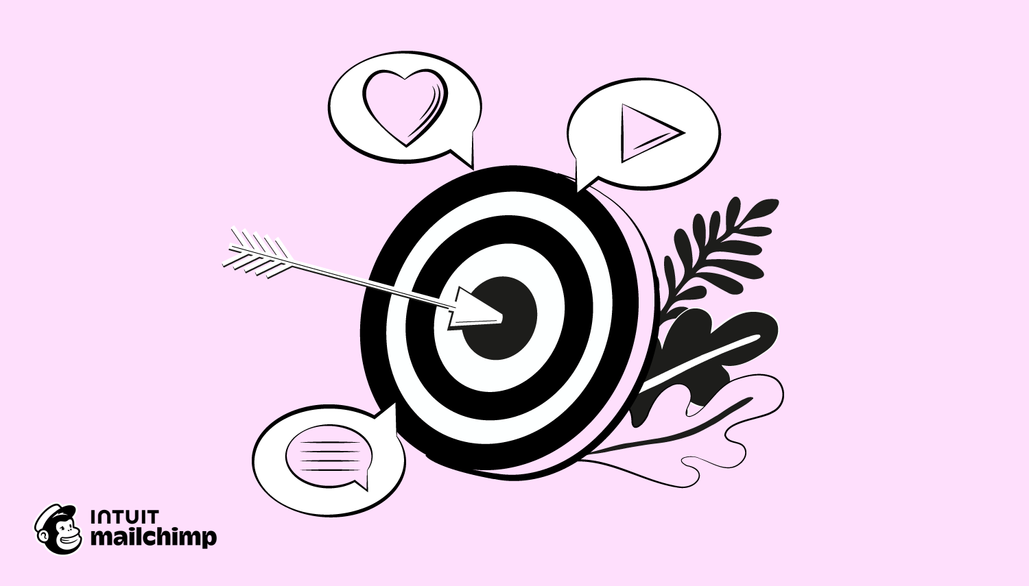 Use predictive marketing to anticipate customer behavior and personalize campaigns that drive better results.