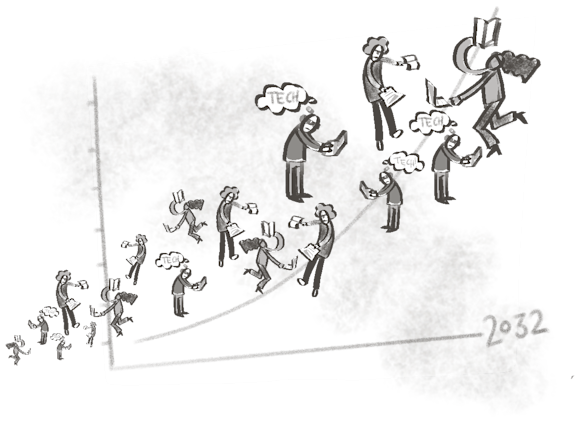 Estimated growth of technical writers through 2032