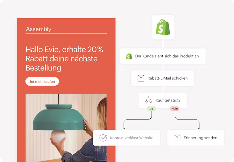 Text: „Hallo Evie, sichere dir 20 % Rabatt auf deine nächste Bestellung“