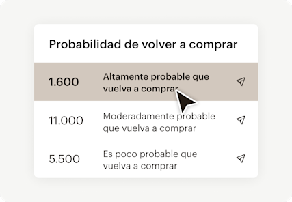 Imagen que muestra la interfaz de usuario abstracta flotante de la función de segmentación predictiva de Mailchimp. El gráfico muestra cómo los usuarios pueden fomentar la interacción con herramientas de segmentación de clientes. 