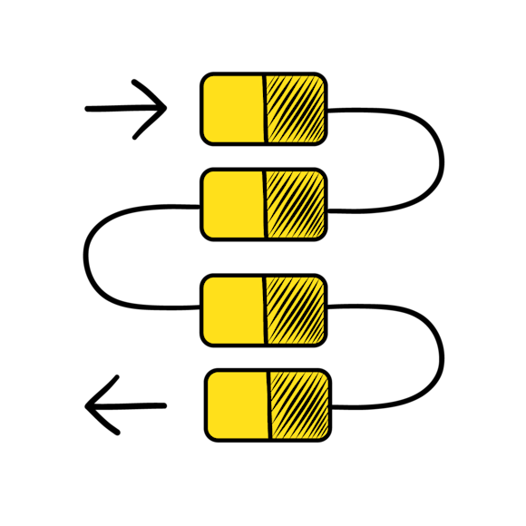 streamline workflows - Four yellow rectangular blocks connected by curved lines, with arrows pointing inward at the top and bottom