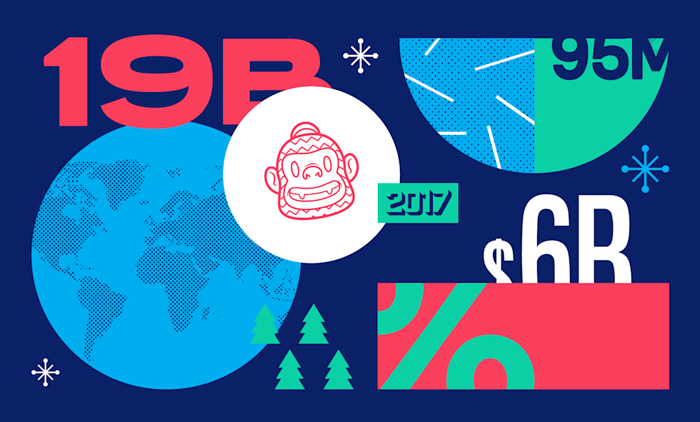 Hero image for The Numbers Are In: How You Spent Your Holidays