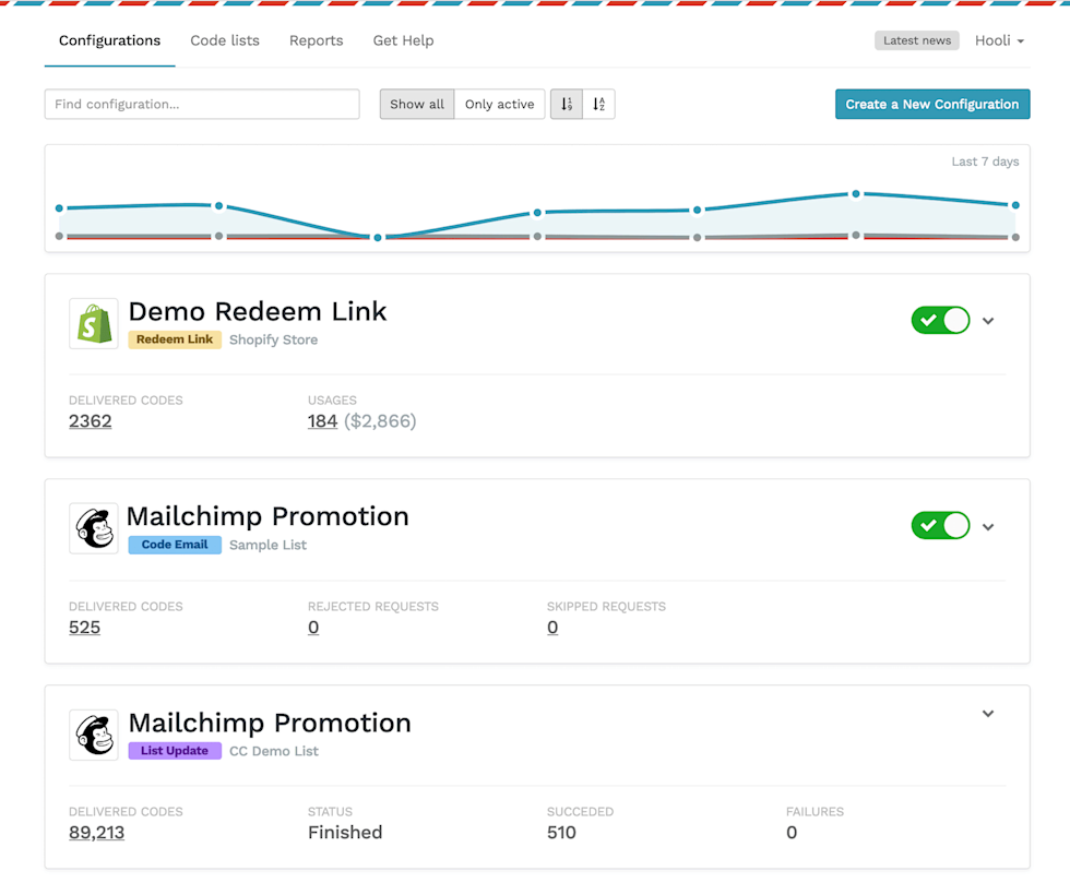 Image of Mailchimp Promotion options