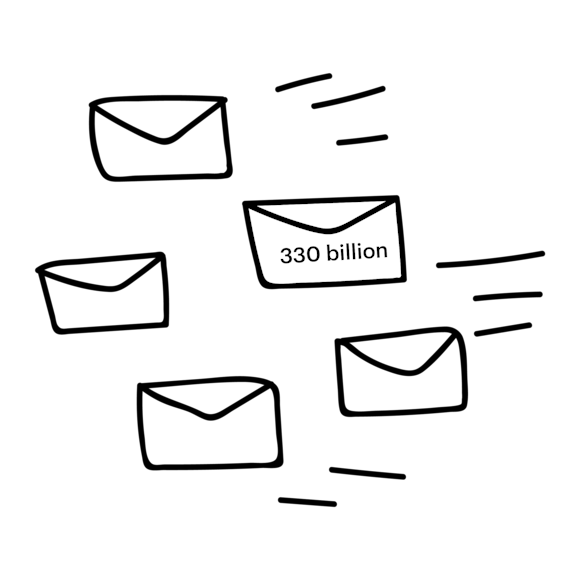 Research suggests that over 330 billion emails are sent and received per day.