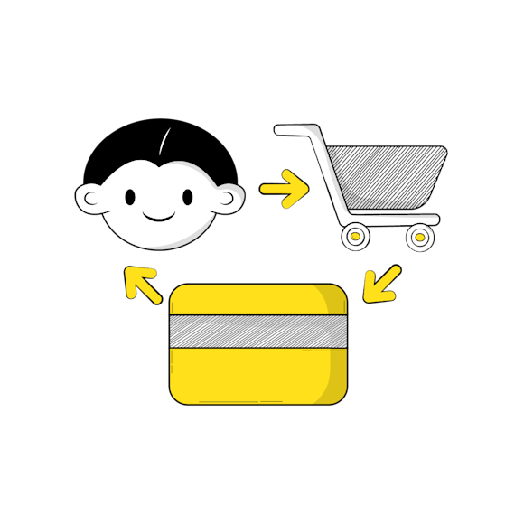 consumer persona concept - Simple illustration showing a smiling cartoon face, shopping cart, and yellow credit card connected by arrows in a circular flow