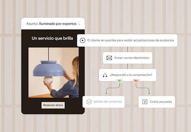 Correo electrónico de una empresa de iluminación que muestra un recorrido automatizado utilizando varios activadores para captar contactos y guiarlos hacia la conversión.
