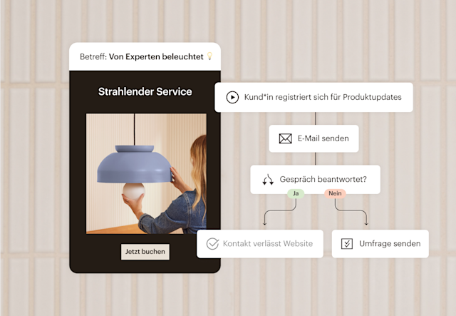E-Mail des Beleuchtungsunternehmens zeigt eine automatisierte Kampagne mit verschiedenen Auslösern, um Leads anzusprechen und sie zur Konversion zu führen.
