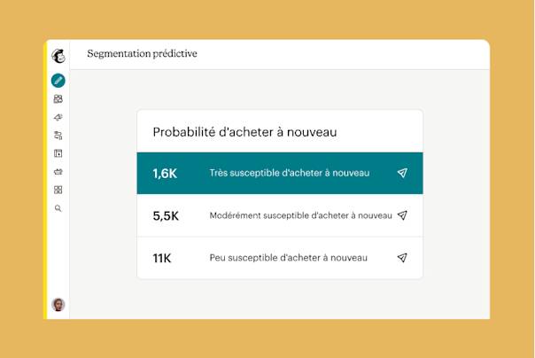 Un graphique de segmentation prédictive indiquant la probabilité que les clients effectuent un nouvel achat, avec trois catégories : 16 000 clients très susceptibles, 5 500 clients modérément susceptibles et 11 000 clients peu susceptibles