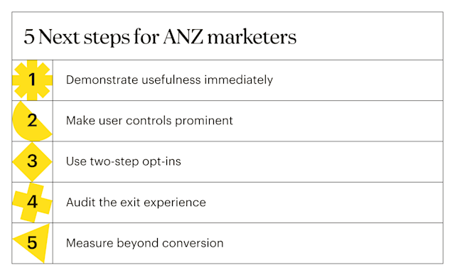 A numbered list of 5 next steps for ANZ marketers to improve customer communication and relevance.