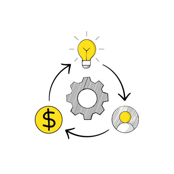 gear in the center of three operational metrics
