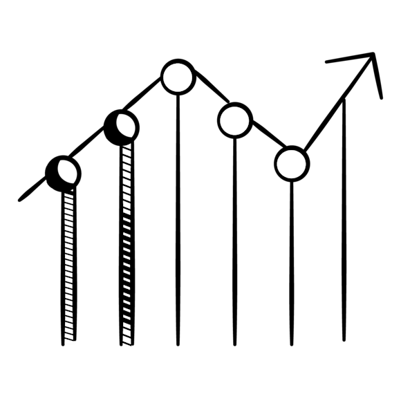 Maximize customer engagement