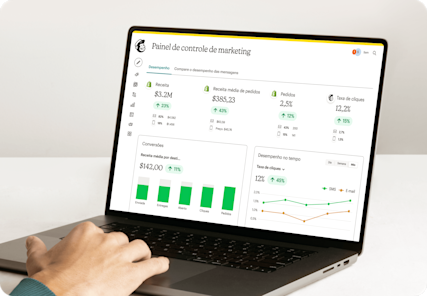 Um laptop com o e-mail de anúncio de venda anual na tela - Acompanhe, analise e otimize seu impacto para vender mais