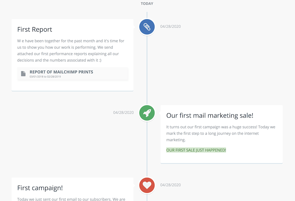 Image of the marketing timeline with words "First Report" and "Our first mail marketing sale!"