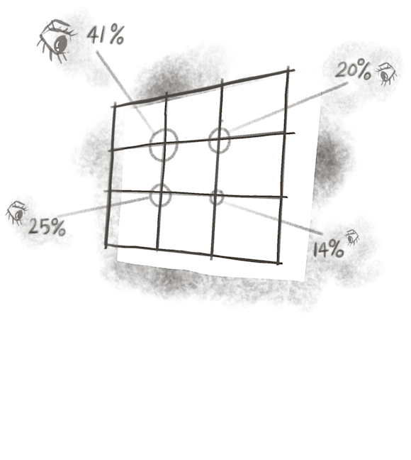 Rule of thirds explained with a grid
