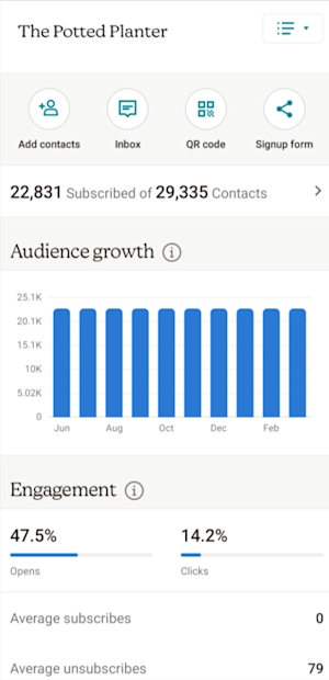 mobile-ios-écran-audience