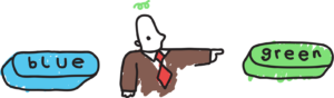 Simple cartoon drawing of a figure in brown suit with red tie pointing right, between blue and green text bubbles