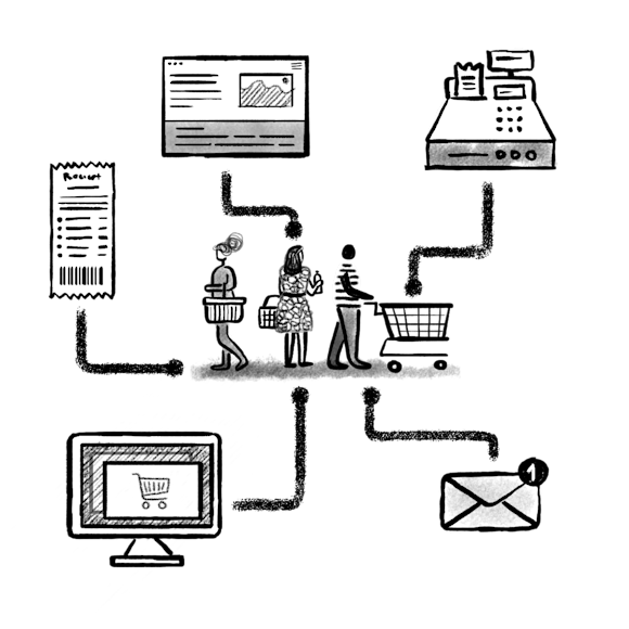 Different ways to display refund policy