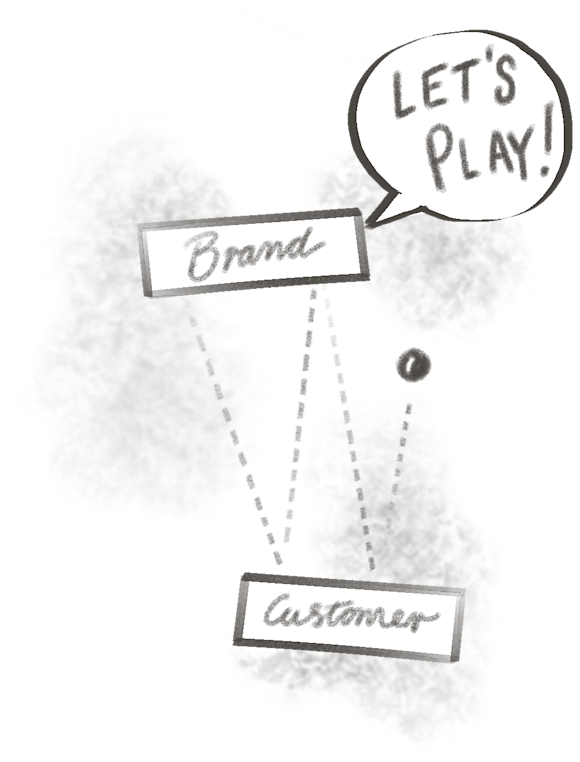 Signs that say “Brand” and “Customer” with a speech bubble saying “lets play”