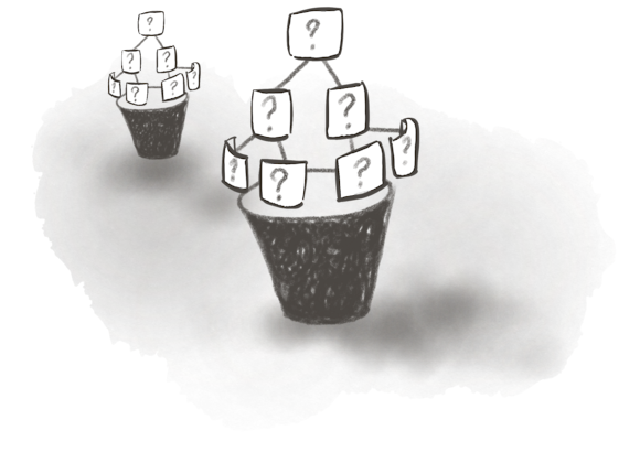  Elements of a decision tree represented with branches and leaves