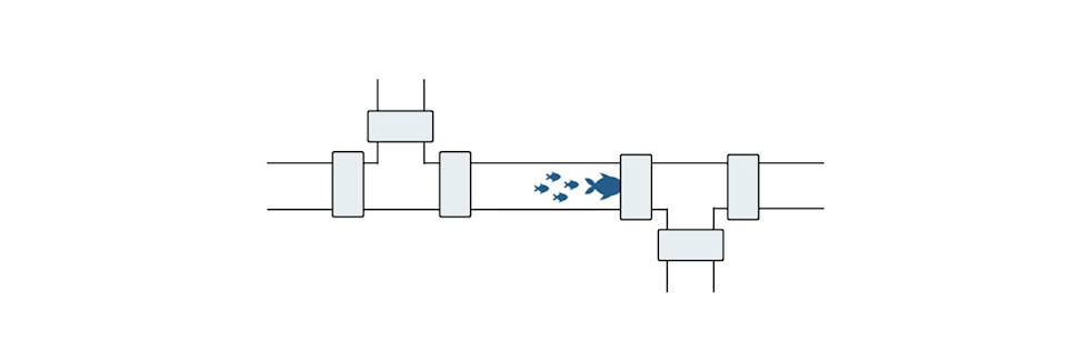 Schematic diagram of a pipeline system with multiple valves and blue fish icons indicating flow direction between components
