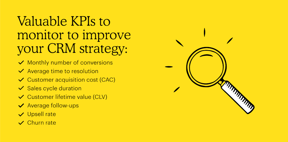 Valuable KPIs to monitor to improve your CRM strategy:  Monthly number of conversions,  Average time to resolution, Customer acquisition cost (CAC), Sales cycle duration, Customer lifetime value (CLV), Average follow-ups, Upsell rate Churn rate