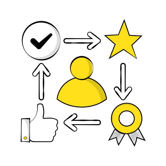 Move beyond impressions