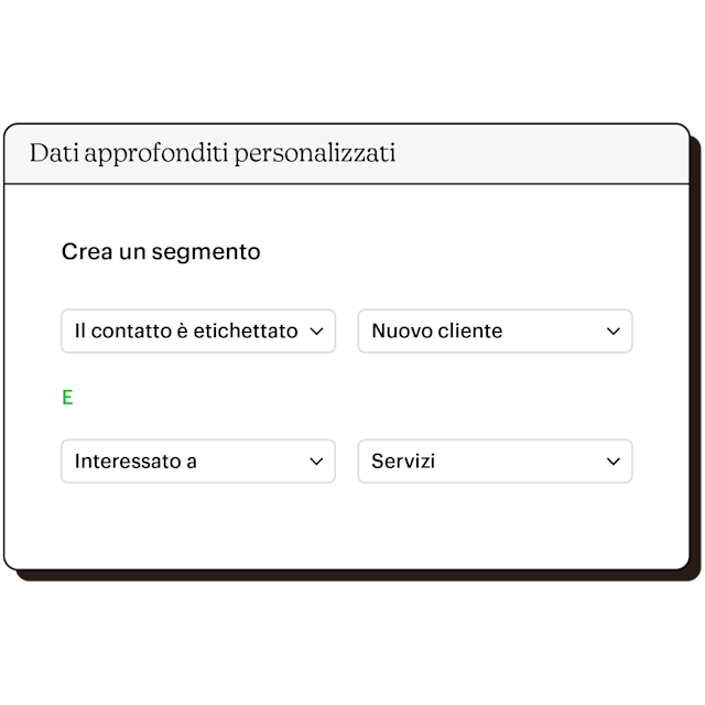Utilizzare insight personalizzati per creare un segmento. Ad esempio, se il contatto è contrassegnato come Nuovo cliente o se è interessato ai servizi.