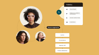 Un'email del prodotto, inviata da Mailchimp. Nelle bolle intorno ci sono i loghi di varie integrazioni che funzionano con Mailchimp.