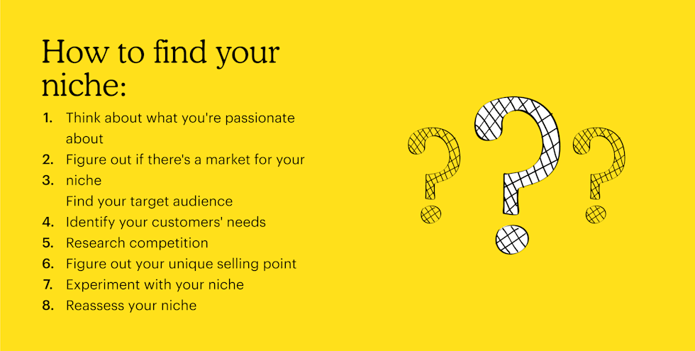 How to find your niche