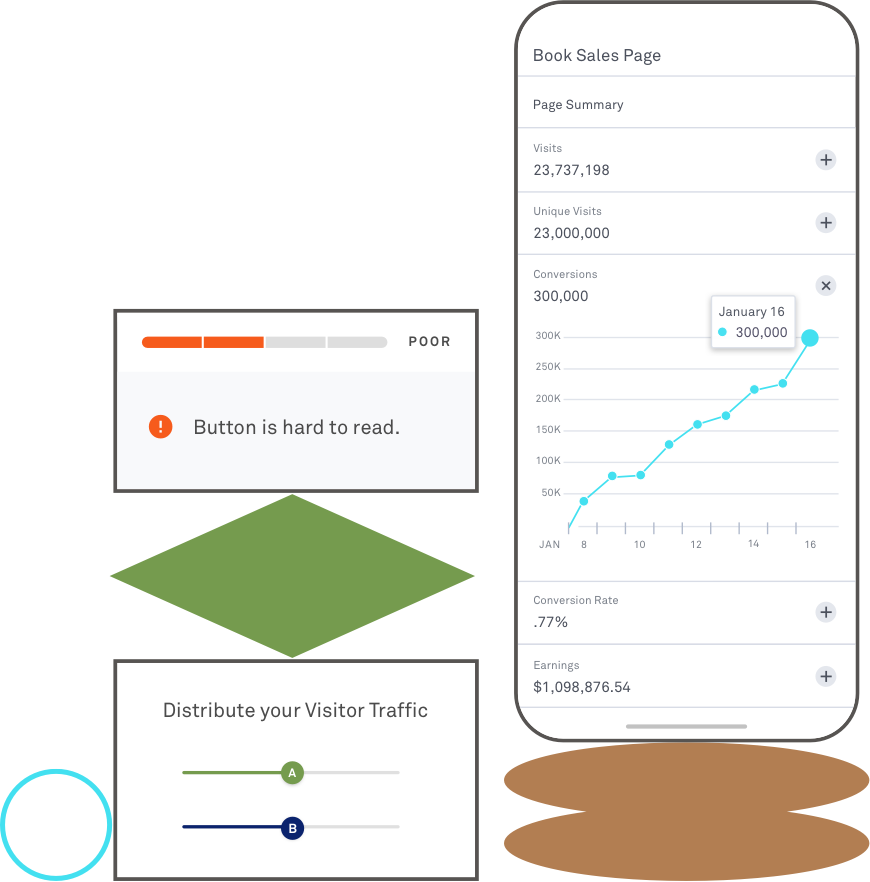 Screenshot of LeadPages integration 