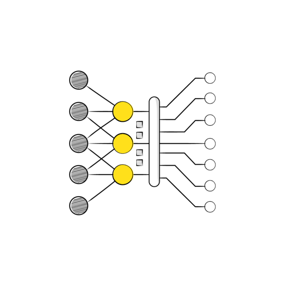 When to use deep learning