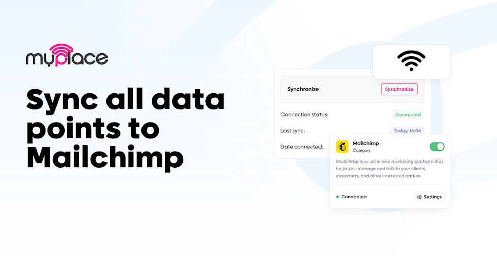 Marketing banner for MyPlace with the headline “Sync all data points to Mailchimp” in large bold text on a light background. The MyPlace logo appears at the top left. On the right side, a dashboard mockup shows a “Synchronize” panel with connection status marked “Connected,” last sync time, and date connected. A Mailchimp integration card is displayed with the Mailchimp logo, a toggle switched on, and a status indicator showing “Connected,” alongside a WiFi icon above the panel.