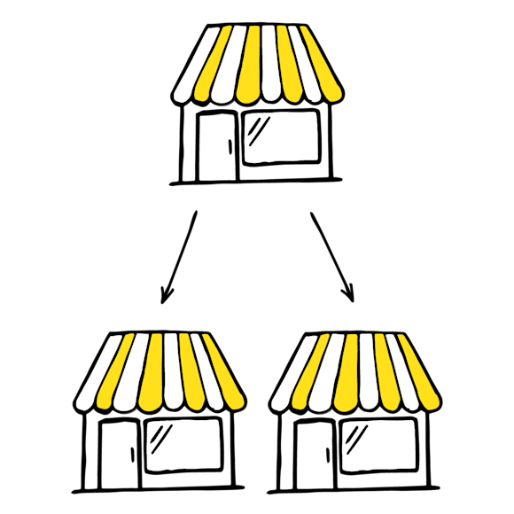 What is a franchise business?