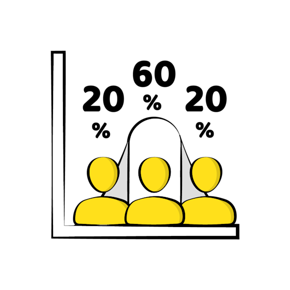 common customer lifetime value mistakes