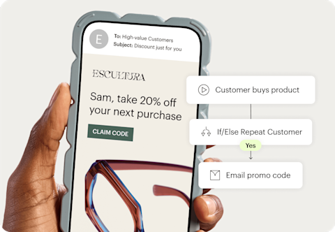 Image depicting a person holding a smartphone displaying a discount email from the fictitious brand Escultura Eyewear, alongside floating Abstract User Interface of Mailchimp's Customer Journey Builder feature. The visual demonstrates how businesses can use Mailchimp automations to efficiently reach more customers with personalized marketing efforts like targeted discount offers.