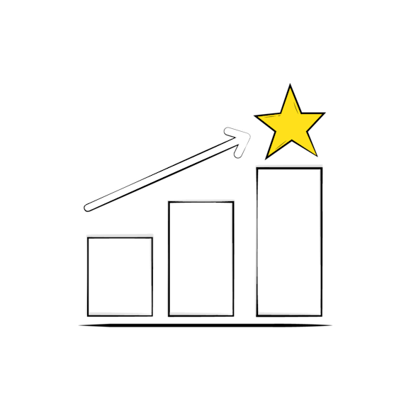 Reach and impressions