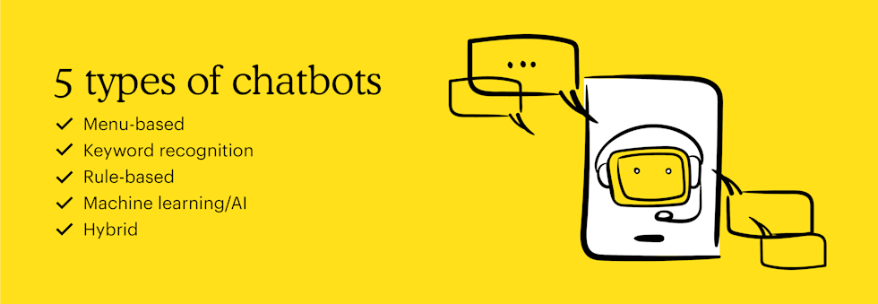 5 types of chatbots: menu-based, keyword recognition, rule-based, machine learning/AI, and hybrid