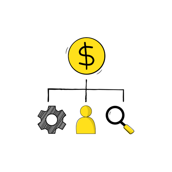 What is bottom-up budgeting?