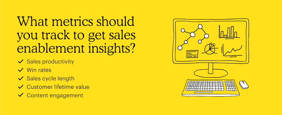 What metrics should you track to get sales enablement insights? 