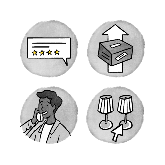 Post purchase behavior: reviews, returns, support, repeat purchases